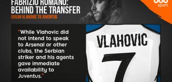 Vlahovic