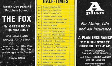 half time scoreboards