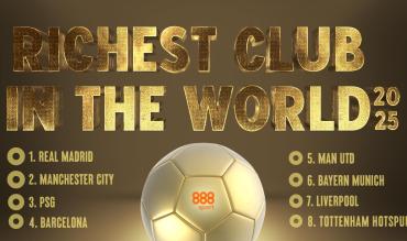 Richest clubs in the world